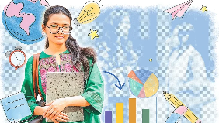 বিদেশে পড়াশোনার খরচ: টিউশন ফি ছাড়াও যেসব হিসাব রাখা জরুরি